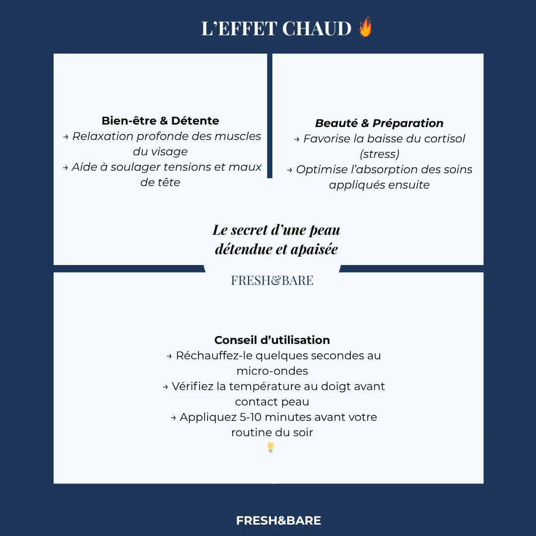 CryoGlow™ Masque Gel Thermo Thérapeutique Réutilisable