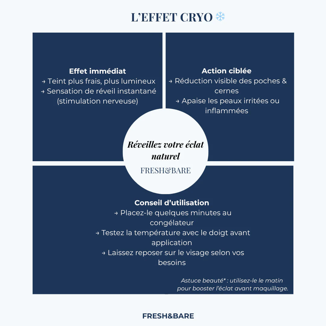 CryoGlow™ Masque Gel Thermo Thérapeutique Réutilisable