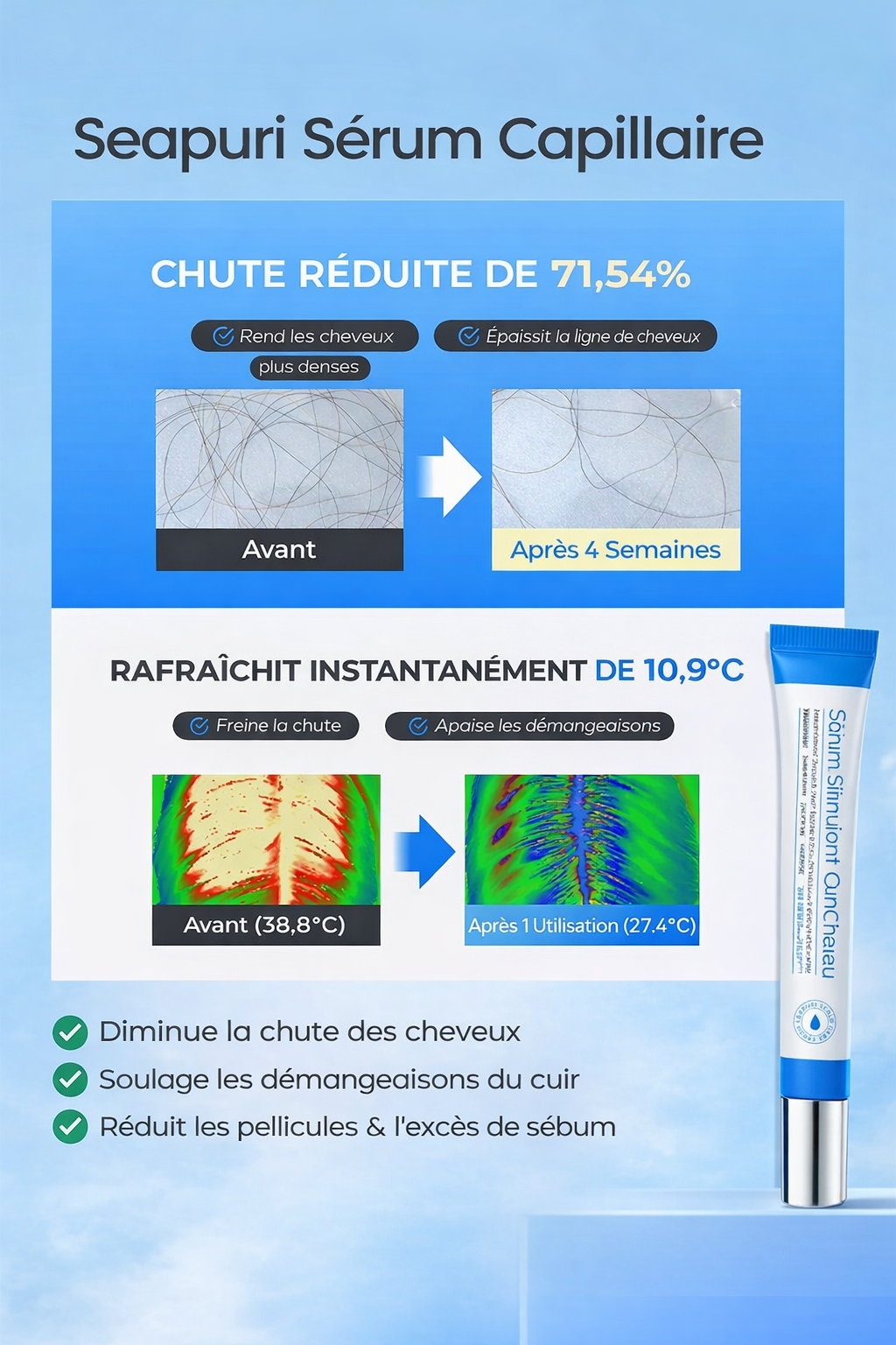Sérum Activateur de Pousse Capillaire
