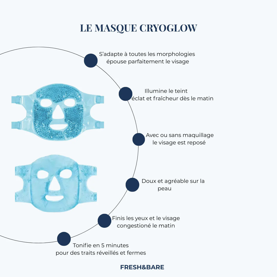CryoGlow™ Masque Gel Thermo Thérapeutique Réutilisable